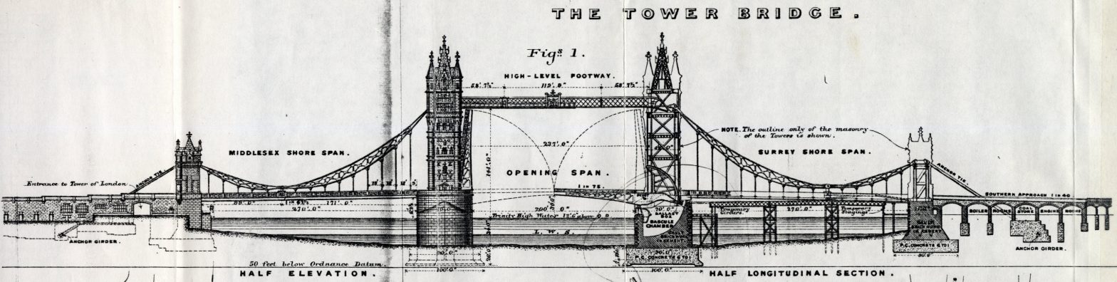 Design – Tower Bridge